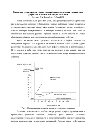 Снижение погрешности статистического метода оценки параметров дефектов в магнитной дефектоскопии. — Д. А. Слесарев, В. А. Барат,&lt;/br&gt; П. М. Чобану. Журнал &quot;Дефектоскопия&quot;, №1, 2012, стр. 69-74.